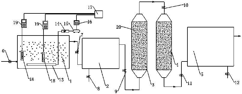 廢水中砷的來(lái)源和處理方法-樂中環(huán)保