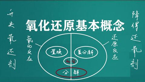 污水處理氧化還原反應是什么，常用氧化劑和還原劑有哪些-樂中環(huán)保